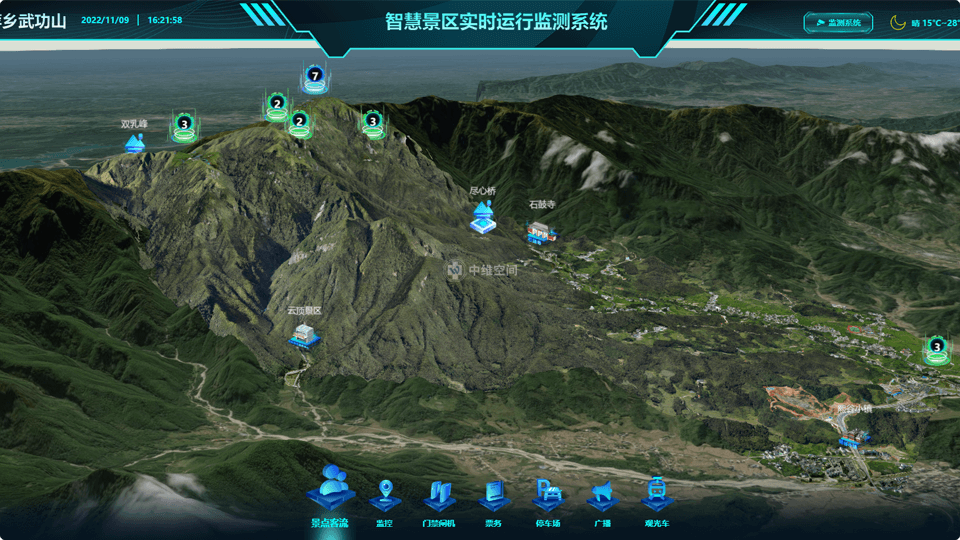 盘龙倾斜摄影技术在旅游规划中的应用？